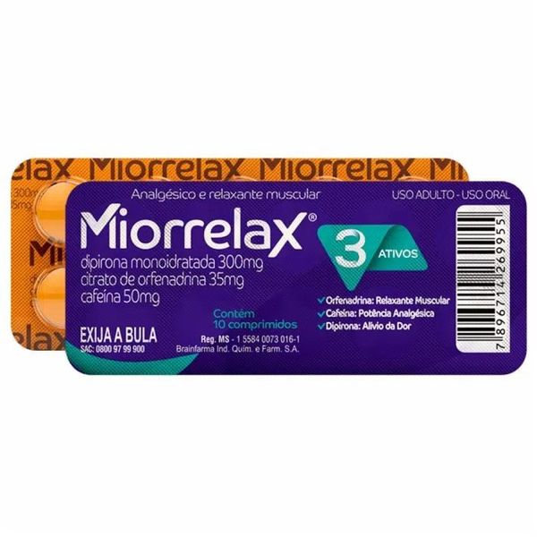 Miorrelax Blister Com 10 comprimidos